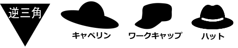 逆三角の帽子